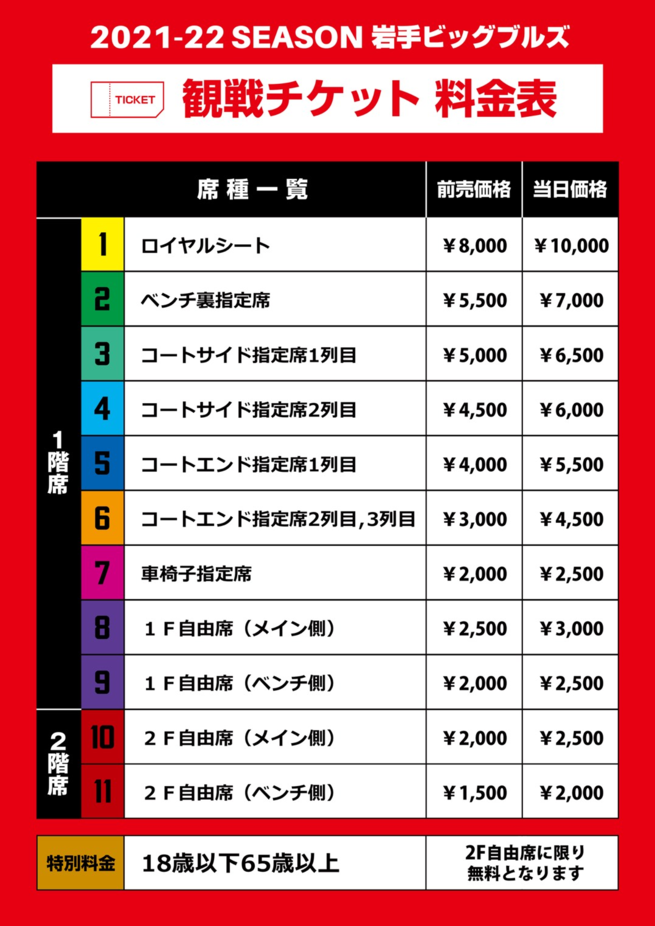 チケット価格 席種 岩手ビッグブルズ